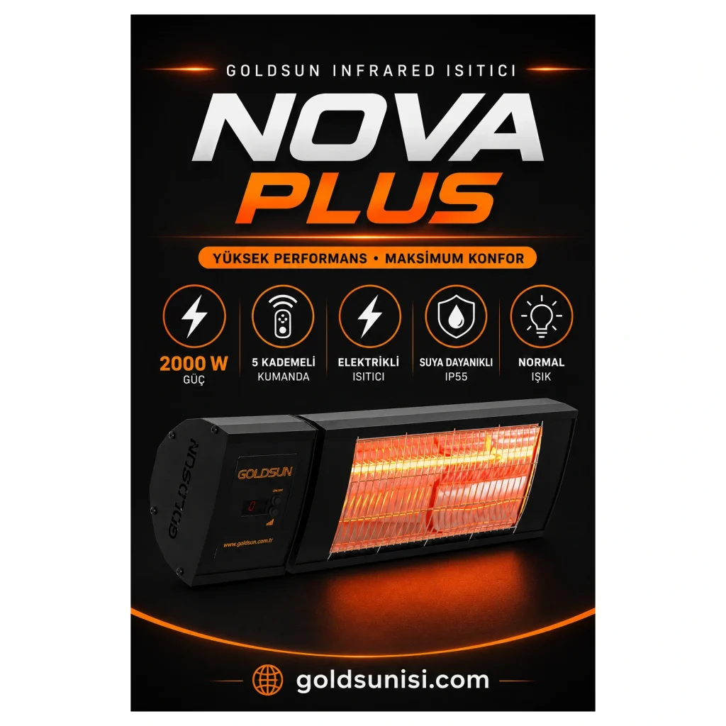 Goldsun Nova Plus 2000 Watt 